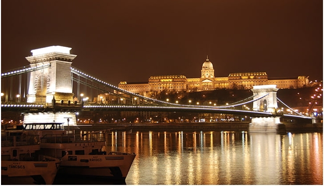 Budapeşte'de Görülmesi Gereken Yerler Hangileridir?