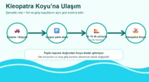 Kleopatra Koyu Çeşme ulaşım rotası ve yürüyüş bilgisi