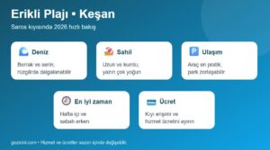 erikli plajı genel bilgi